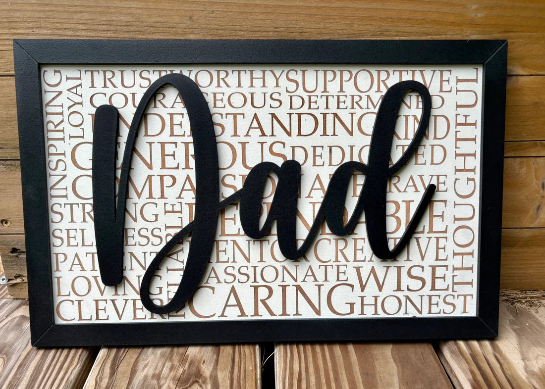 Custom Characteristic sign