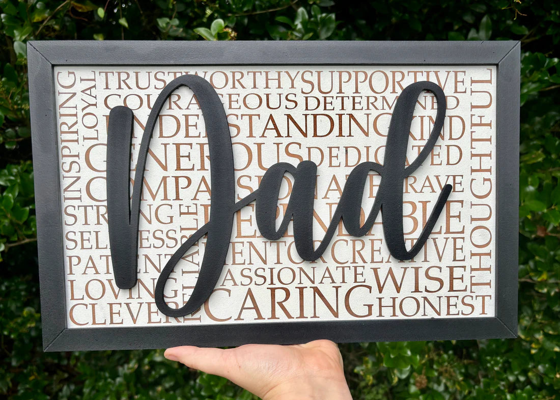 Custom Characteristic sign