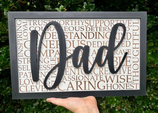 Custom Characteristic sign